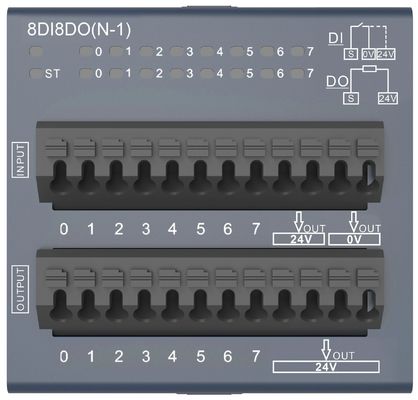 কেনা ডেকওয়েল অটোমেটিক কন্ট্রোল মাল্টিফাংশনাল মডিউল 8DI8DO ইন্টিগ্রেটেড PLC IO মডিউল online manufacture