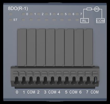 কেনা পিএলসি কমিউনিকেশন মডিউল ডেকওয়েল আরএস সিরিজ ইন্টিগ্রেটেড আই / ও 8 ডো আর -1 সহজ ইনস্টলেশন online manufacture